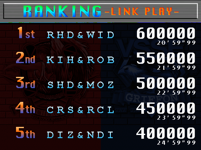 Timecrs2v1b debug rankingtest.png