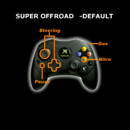 MAT3 OldSuperOffroadConfig1.png