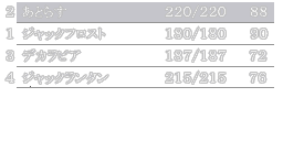 SMT-III-Nocturne-status.tmx 1.png