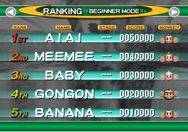 File:SMB2 Leaderboard USA.png
