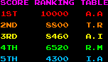 TimePilotHighScoresA.png