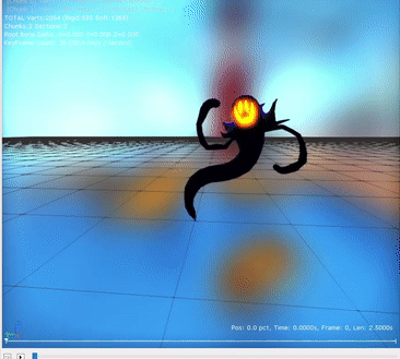 File:AHatInTime Snatcher TaDaaaa.gif