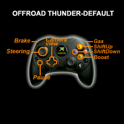 MAT3 OldOffroadThunderConfig1.png