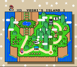 Un vistazo al futuro.