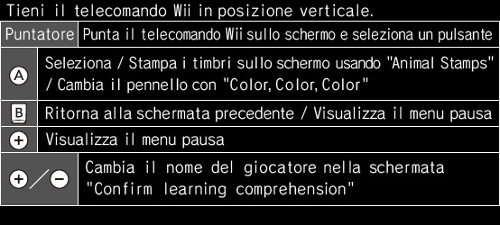 WiiWareHungryCaterpillar-sample it.jpg