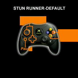 MAT3 OldStunRunnerConfig2.png