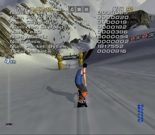 Cool Boarders 2001 - Debugdisplay.png