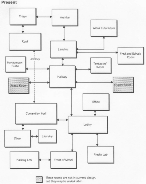 File:Dott pre presentlayout.png