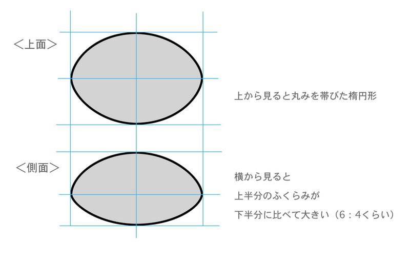 File:PokeDP ConceptArt ポフィン形状ラフ.png