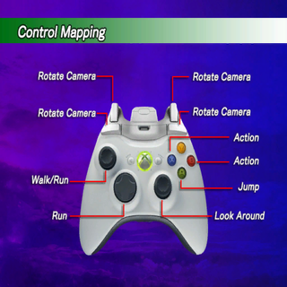 SonicAdventureDX2011 XboxControls.png