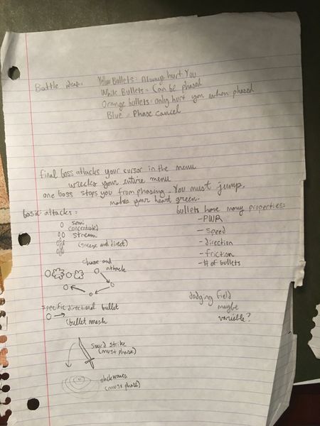 File:Undertale ideas3.jpg