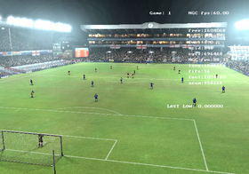 FifaSoccer06 PerformanceStats.png