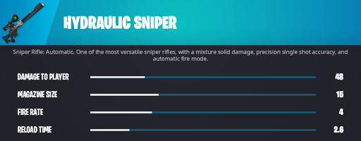 FNBRHydraulicSniper.png
