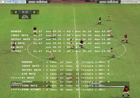 FIFASoccer06 Deubg Mainloop.png