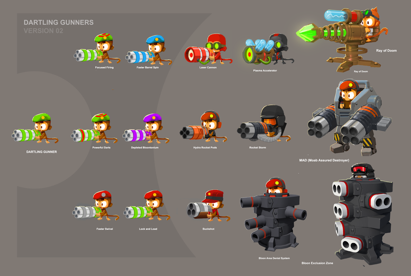 File:BTD6-ConceptArt-DartlingGunner.png