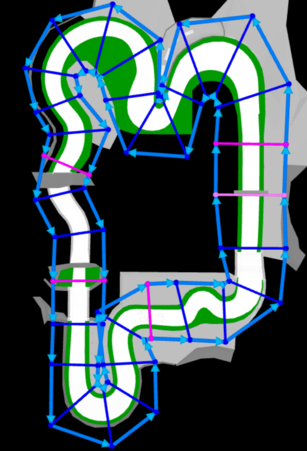 MKWii GCN Mario Circuit Checkpoints.png