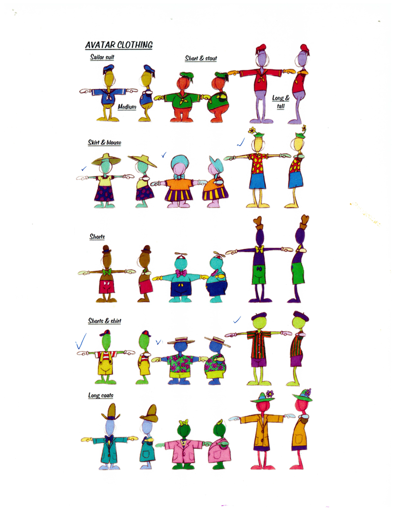 TTO Avatar Clothing Concepts.png